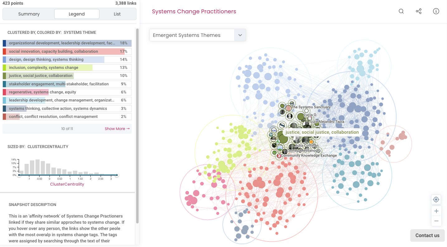 assets/systems-change-practitioners