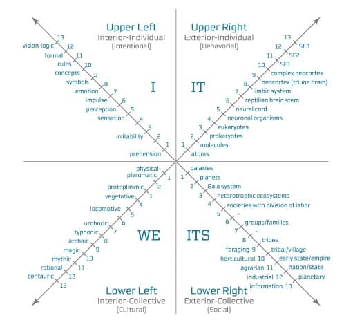 ../assets/integral