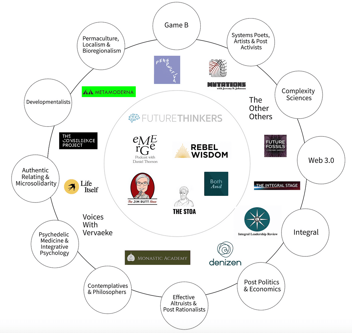 ../assets/liminal-web