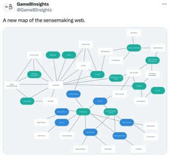 ../assets/sensemaking-web